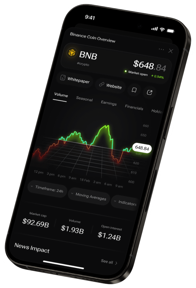 All-in-One Financial Insights – Stocks, Crypto, Forex & Beyond